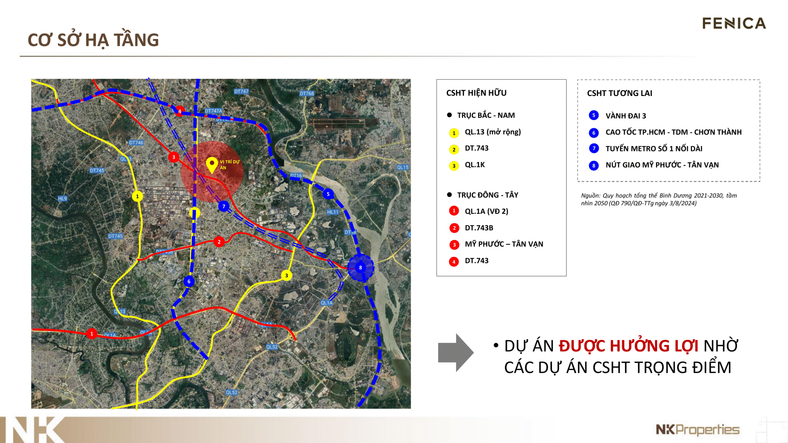FENICA slide 7 scaled Dự Án Căn Hộ Fenica