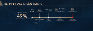 4 2 Dự Án Căn Hộ Fenica