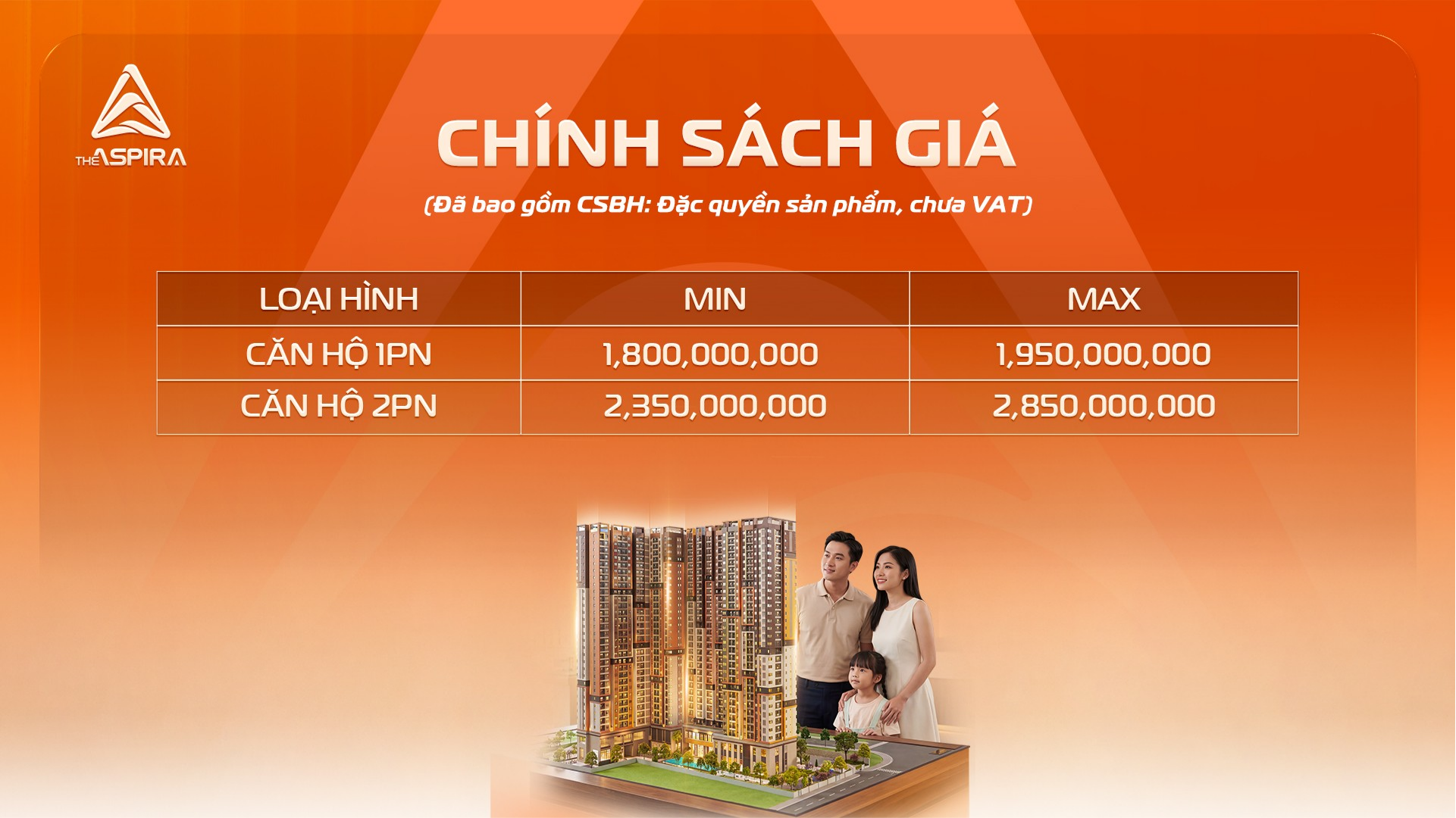 trang 25 Căn Hộ The Aspira Tân Đông Hiệp – Không Gian Sống Mới Tại Cửa Ngõ Đông TP.HCM